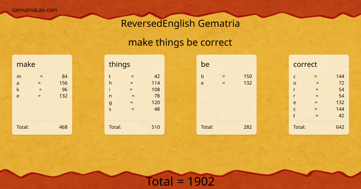 make things be correct in reversedEnglish Gematria